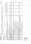 Vista preliminar de documento ANEXO N° 06 APROBACION DE MODIFICACIONES AL CUADRO MULTIANUAL DE NECESIDADES N° 00000094