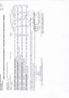 Vista preliminar de documento ANEXO N° 06 APROBACION DE MODIFICACIONES AL CUADRO MULTIANUAL DE NECESIDADES N° 00000095