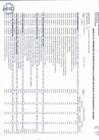 Vista preliminar de documento ANEXO N° 06 APROBACION DE MODIFICACIONES AL CUADRO MULTIANUAL DE NECESIDADES N° 00000096