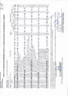 Vista preliminar de documento ANEXO N° 06 APROBACION DE MODIFICACIONES AL CUADRO MULTIANUAL DE NECESIDADES N° 00000097