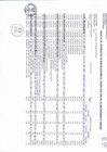 Vista preliminar de documento ANEXO N° 06 APROBACION DE MODIFICACIONES AL CUADRO MULTIANUAL DE NECESIDADES N° 00000098