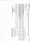 Vista preliminar de documento ANEXO N° 06 APROBACION DE MODIFICACIONES AL CUADRO MULTIANUAL DE NECESIDADES N° 00000099