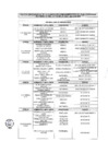 Vista preliminar de documento R.D. Nº 155-2025 EQUIPOS RESP. PLAN CERO COLAS