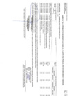 Vista preliminar de documento Anexo 06 Aprobación de modificaciones al cuadro anual de necesidades 00000026