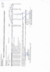 Vista preliminar de documento ANEXO N° 06 APROBACION DE MODIFICACIONES AL CUADRO MULTIANUAL DE NECESIDADES N° 00000101