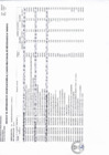 Vista preliminar de documento ANEXO N° 06 APROBACION DE MODIFICACIONES AL CUADRO MULTIANUAL DE NECESIDADES N° 00000102