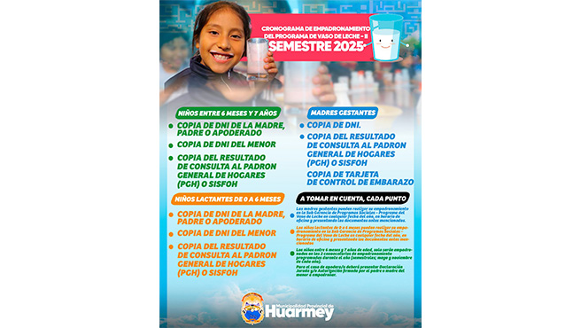 Cronograma de empadronamiento del programa de vaso de leche - II SEMESTRE 2025