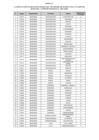 Vista preliminar de documento Anexo IV: Clasificación de Municipalidades del Programa de Incentivos a la Mejora de la Gestión Municipal correspondiente al año 2025