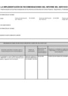 Vista preliminar de documento Plan de acción para la implementación de recomendaciones del informe del servicio de control posterior