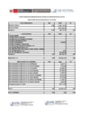Vista preliminar de documento Saldo de Balance UE 003_ 31.12.2024[F] (1)[F]