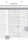 Vista preliminar de documento img_22052025_0001