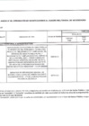 Vista preliminar de documento ANEXO N° 06: Aprobación de modificaciones al Cuadro Multianual de Necesidades.