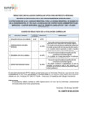 Vista preliminar de documento Resultados de la evaluación curricular
