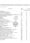 Vista preliminar de documento Anexo N° 06 Aprobación de modificaciones al Cuadro Multianual de Necesidades N° 00000055 - 2025