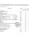 Vista preliminar de documento Anexo N° 06 Aprobación de modificaciones al Cuadro Multianual de Necesidades N° 00000057 - 2025