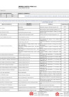 Vista preliminar de documento ANEXO 3. PLAN OPERATIVO 2025
