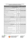 Vista preliminar de documento ANEXO Res. Sec. Nº 037-2025-PRODUCE