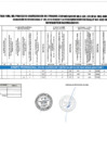 Vista preliminar de documento RESULTADO FINAL RACIONALIZACION 276_rotated