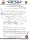 Vista preliminar de documento Resolucion de Alcaldia N° 094-2025-A-MDSP-C
