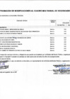 Vista preliminar de documento Anexo 6 Aprobación de Modificación al CMN N°021