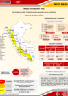 Vista preliminar de documento 06MAY2025_AVISO_MET149