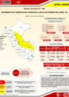 Vista preliminar de documento 07MAY2025_AVISO_MET151