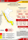 Vista preliminar de documento 07MAY2025_AVISO_MET152