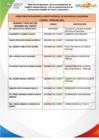 Vista preliminar de documento DIRECTORIO CODISEC-2025
