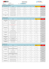 Vista preliminar de documento Indicadores Hospitalarios - I TRIMESTRE 2025