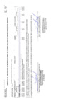 Vista preliminar de documento Aprobación de la Octogésima Cuarta Modificación del Cuadro Multianual de Necesidades 2025 