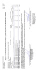 Vista preliminar de documento Aprobación de la Octogésima Quinta Modificación del Cuadro Multianual de Necesidades 2025 