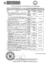 Vista preliminar de documento Resultados finales – ANTAR XXXII
