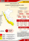 Vista preliminar de documento 19MAY2025_AVISO_MET167