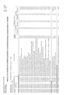 Vista preliminar de documento Aprobación de la Octogésima Séptima Modificación del Cuadro Multianual de Necesidades 2025 