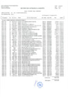 Vista preliminar de documento Orden de Compra de Entrada al  Almacén - Abril