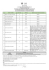 Vista preliminar de documento PUB. RESUL. RECTIFICATORIA . EVA. CURRICULAR CAS 050-2025