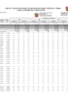 Vista preliminar de documento ANEXO 4_CUADRO MULTIANUAL DE NECESIDADES BIENES - SERVICIOS Y OBRAS[F][F][F][F][F][F][F][F][F][F]