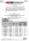 Vista preliminar de documento FE DE ERRATAS RJ 868-2025-MINEDU-VMGI-PRONABEC-OAF