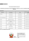 Vista preliminar de documento LUNES 05 MAYO 2025