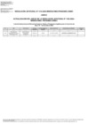 Vista preliminar de documento Anexo -  Actualización de la Lista de IES, carrera y sede de Beca 18 convocatoria 2025