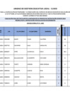 Vista preliminar de documento CONV 43 -RANKING_EVALUACION DE EXPEDIENTES_CIENCIA Y TECNOLOGIA_CONV. 027_23052025