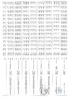 Vista preliminar de documento R.D. Nº 228-2025 POI MULTIANUAL 2026-2028_Parte4