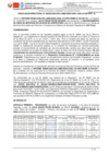 Vista preliminar de documento RESOLUCION DIRECTORAL N° 003528-2025-GR.LAMB/GRED-UGEL.CHIC