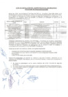 Vista preliminar de documento Acta de instalación del COPROSEC 2025
