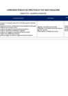 Vista preliminar de documento Anexo 1 - Relación de Plazas Vacantes del Concurso Público de Prácticas N° 017-2025/LIMA