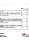 Vista preliminar de documento MEMO 1217 ANEXO 06 - 53-signed-signed - copia