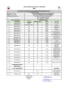 Vista preliminar de documento 26 al 30 mayo 2025