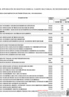 Vista preliminar de documento 36 Trigésima Sexta Modificación del CMN 2025