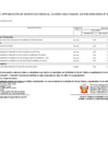 Vista preliminar de documento Aprobación de modificaciones al Cuadro Multianual de Necesidades N° 33