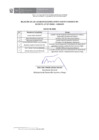 Vista preliminar de documento Consultores/as FAG - Mayo 2025